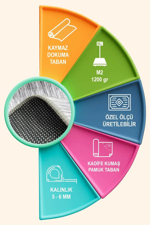 Cozzy Modern Kadife Yıkanabilir Kaymaz Pamuk Tabanlı Antibakteriyel Salon Halısı - Aydahome