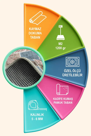 Merkür Patchwork Kadife Yıkanabilir Kaymaz Pamuk Tabanlı Antibakteriyel Salon Halısı - Aydahome