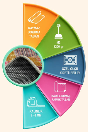 Silvena Patchwork Kadife Yıkanabilir Kaymaz Pamuk Tabanlı Antibakteriyel Salon Halısı - Aydahome