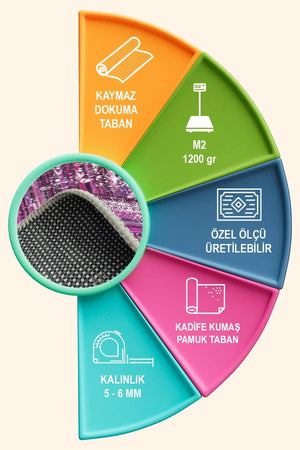 İrya Modern Kadife Yıkanabilir Kaymaz Pamuk Tabanlı Antibakteriyel Salon Halısı - Aydahome