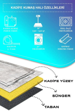 Lareny Modern Kadife Desenli Pamuk Tabanlı Yıkanabilen Kaydırmaz Antibakteriyel Salon Halısı - Aydahome