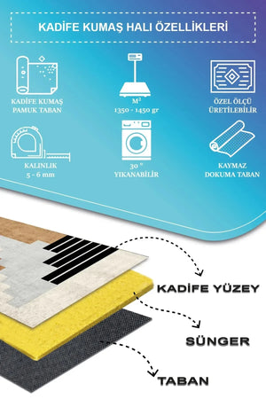 Carie Modern Kadife Desenli Pamuk Tabanlı Yıkanabilen Kaydırmaz Antibakteriyel Salon Halısı - Aydahome