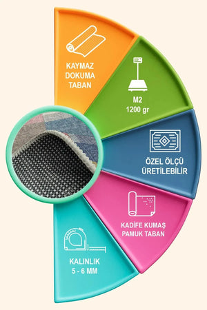 Anika Patchwork Kadife Pamuk Tabanlı Yıkanabilen Kaymaz Antibakteriyel Salon Halısı - Aydahome