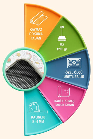 Leana Modern Kadife Antibakteriyel Yıkanabilir Kaymaz Pamuk Tabanlı Çocuk Halısı - Aydahome
