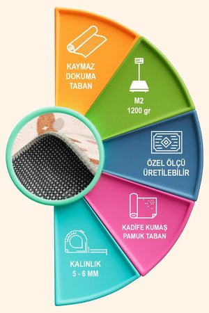 Lugo Modern Kadife Antibakteriyel Yıkanabilir Kaymaz Pamuk Tabanlı Çocuk Halısı - Aydahome