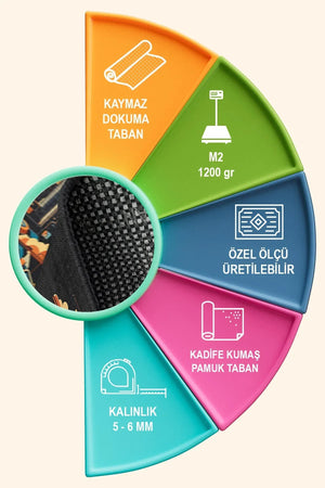 Suran Modern Kadife Oyuncu Odası Halısı Kadife Kaymaz Pamuk Tabanlı Yıkanabilir Antibakteriyel Gamer - Aydahome