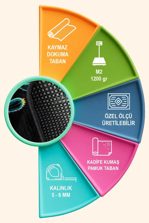 Kaste Modern Kadife Yıkanabilir Kaymaz Pamuk Tabanlı Antibakteriyel Mutfak Halısı - Aydahome