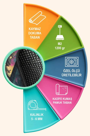 Chane Modern Kadife Antibakteriyel Yıkanabilir Kaymaz Pamuk Tabanlı Yolluk - Aydahome