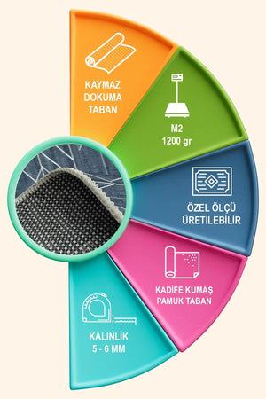 Nara Modern Kadife Antibakteriyel Yıkanabilir Kaymaz Pamuk Tabanlı Yolluk - Aydahome
