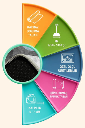 Kamre Modern Şönil Modern Doğal Pamuk Tabanlı Salon Halısı Kaymaz Antibakteriyel Yıkanabilir Çevre Dostu - Aydahome