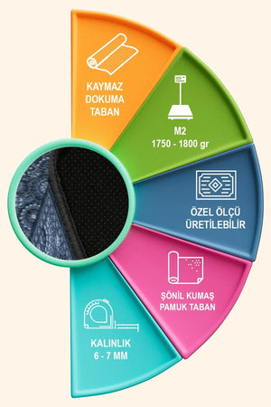 Solay Vintage Şönil Doğal Pamuk Tabanlı Salon Halısı Kaymaz Antibakteriyel Yıkanabilir Çevre Dostu - Aydahome