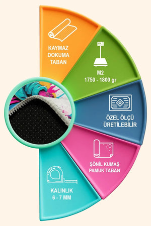 Gufi Modern Şönil Gamer Halısı Pamuk Tabanlı Yıkanabilen Kaymaz Genç Odası Oyuncu Gaming Halısı - Aydahome