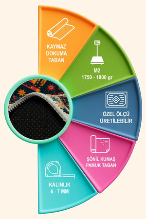Nase Vintage Şönil Doğal Pamuk Tabanlı Salon Halısı Kaymaz Antibakteriyel Yıkanabilir Çevre Dostu - Aydahome