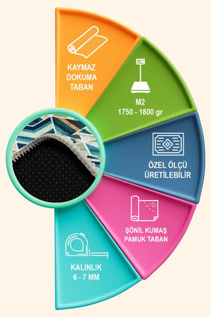Delto Modern Şönil Yıkanabilir Kaymaz Pamuk Tabanlı Antibakteriyel Asimetrik Halı - Aydahome
