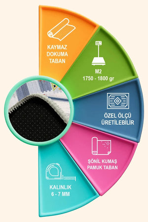 Nera Modern Şönil Pamuk Taban Kaymaz Yıkanabilen Antibakteriyel Salon Halısı - Aydahome