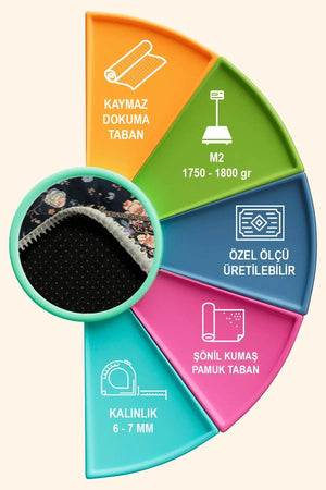 Conten Şönil Çiçek Desenli Pamuk Taban Kaymaz Yıkanabilen Antibakteriyel Salon Halısı - Aydahome