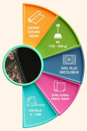 Penum Şönil Çiçek Desenli Pamuk Taban Kaymaz Yıkanabilen Antibakteriyel Salon Halısı - Aydahome