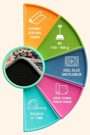 Veman Şönil Çiçek Desenli Pamuk Taban Kaymaz Yıkanabilen Antibakteriyel Salon Halısı - Aydahome