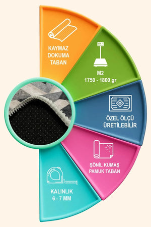 Vameysa Modern Şönil Modern Doğal Pamuk Tabanlı Kaymaz Antibakteriyel Yıkanabilir Çevre Dostu Salon Halısı - Aydahome