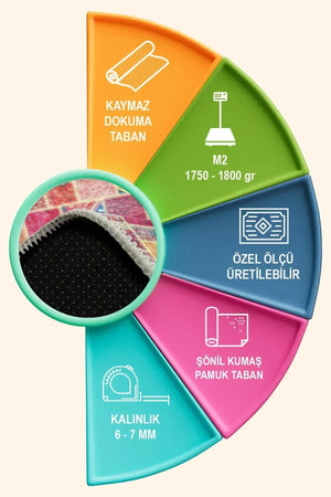 Alvam Patchwork Şönil Doğal Pamuk Tabanlı Kaymaz Antibakteriyel Yıkanabilir Çevre Dostu Salon Halısı - Aydahome