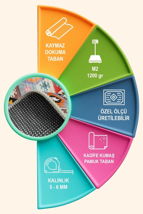 Afes Kadife Yıkanabilir Kaymaz Pamuk Tabanlı Antibakteriyel Salon Halısı