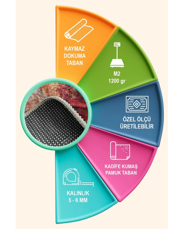 Erne Kadife Yıkanabilir Kaymaz Pamuk Tabanlı Antibakteriyel Salon Halısı