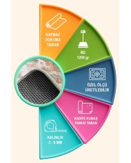 Marie Kadife Yıkanabilir Kaymaz Pamuk Tabanlı Antibakteriyel Salon Halısı