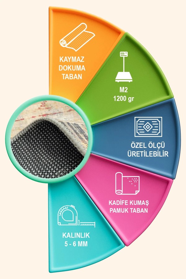 Motto Kadife Yıkanabilir Kaymaz Pamuk Tabanlı Antibakteriyel Salon Halısı