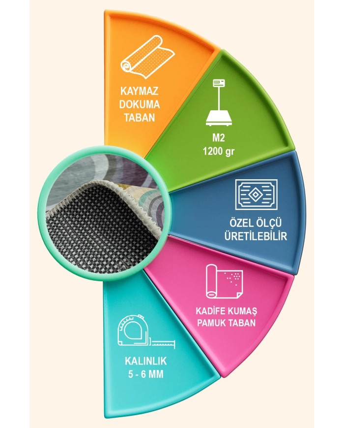 Reler Kadife Yıkanabilir Kaymaz Pamuk Tabanlı Antibakteriyel Salon Halısı