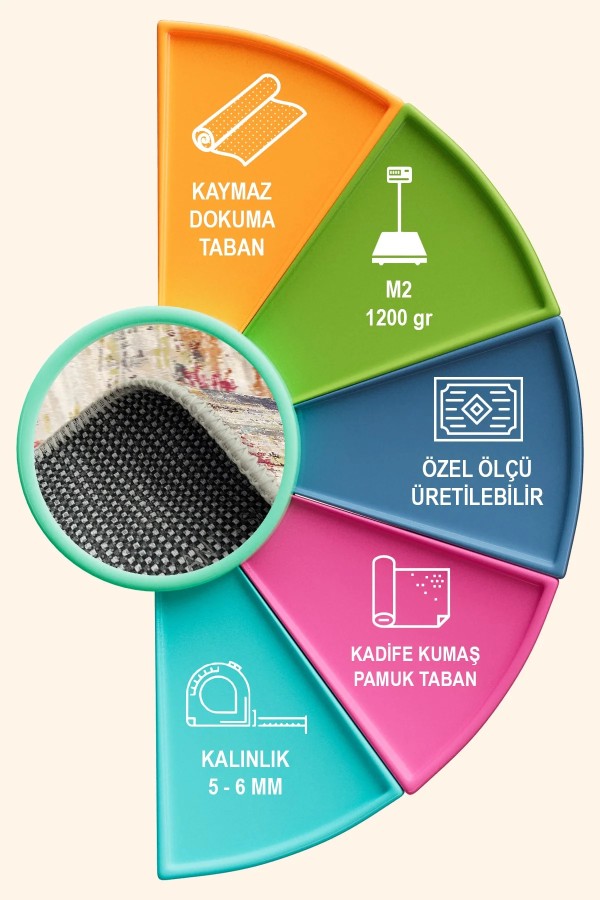 Zane Kadife Yıkanabilir Kaymaz Pamuk Tabanlı Antibakteriyel Salon Halısı