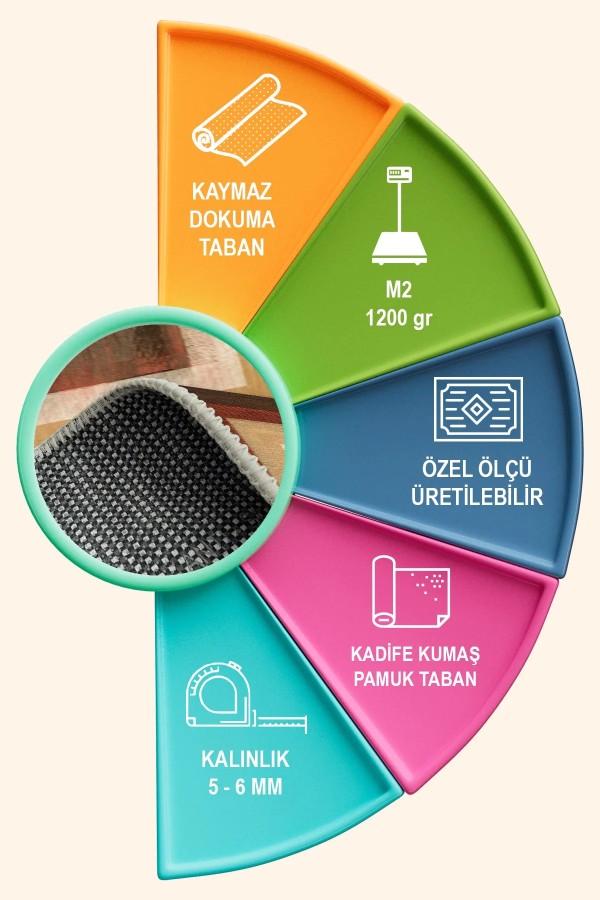 Ningo Kadife Yıkanabilir Kaymaz Pamuk Tabanlı Antibakteriyel Salon Halısı