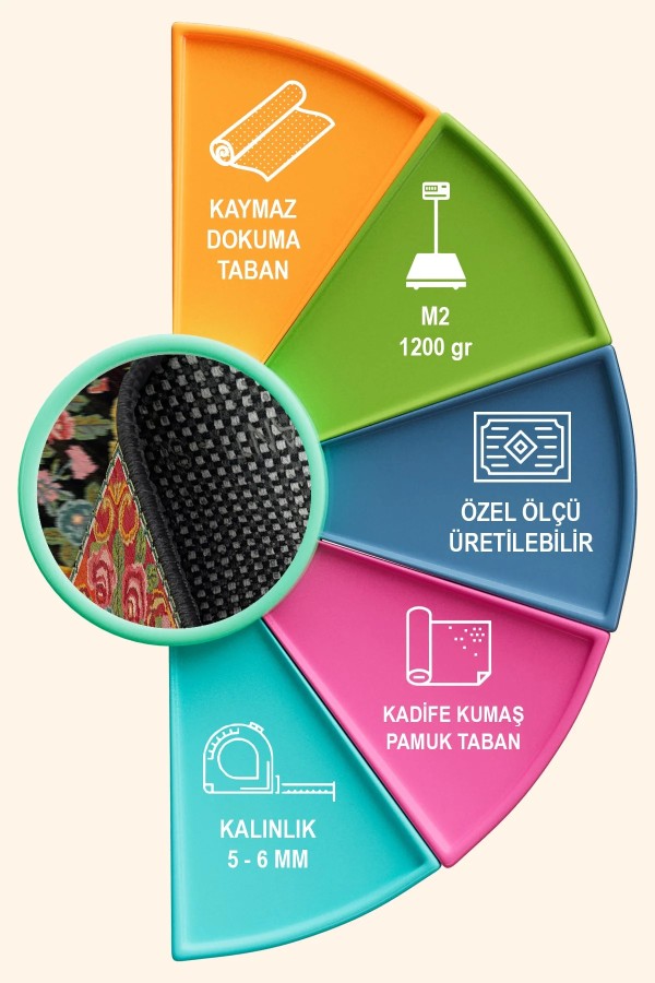 Loren Kadife Yıkanabilir Kaymaz Pamuk Tabanlı Antibakteriyel Salon Halısı