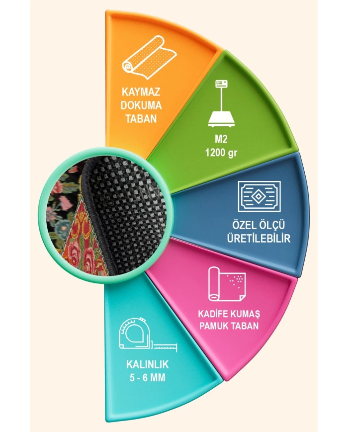 Loren Kadife Yıkanabilir Kaymaz Pamuk Tabanlı Antibakteriyel Salon Halısı