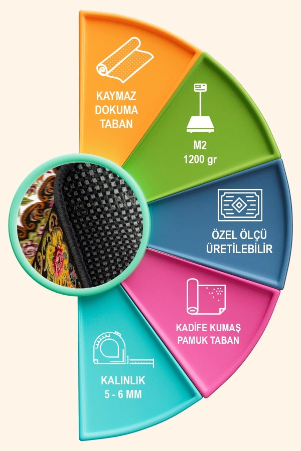 Marlo Kadife Yıkanabilir Kaymaz Pamuk Tabanlı Antibakteriyel Salon Halısı