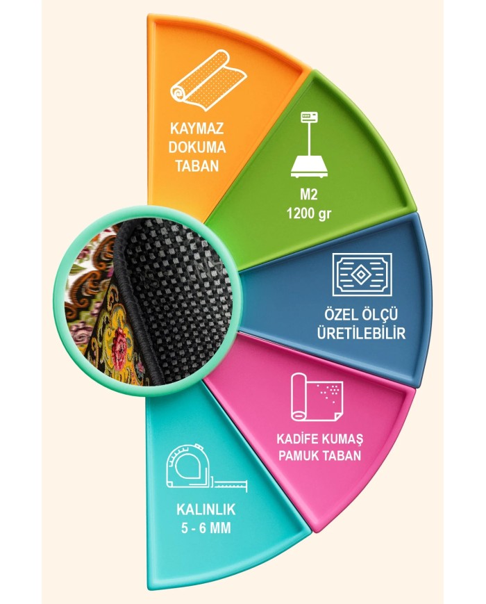 Marlo Kadife Yıkanabilir Kaymaz Pamuk Tabanlı Antibakteriyel Salon Halısı