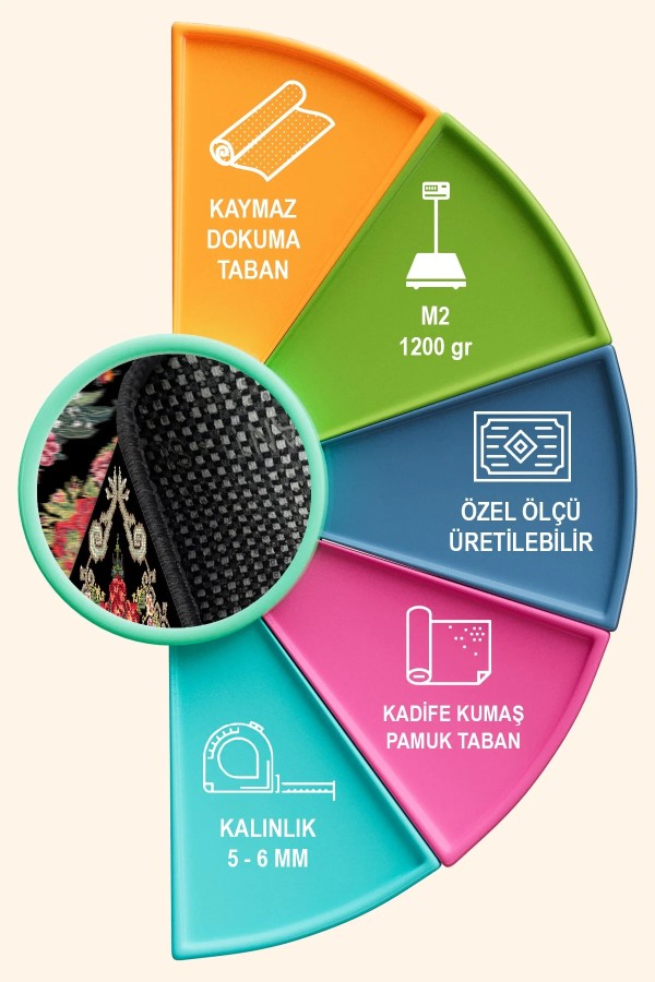 Sinse Kadife Yıkanabilir Kaymaz Pamuk Tabanlı Antibakteriyel Salon Halısı