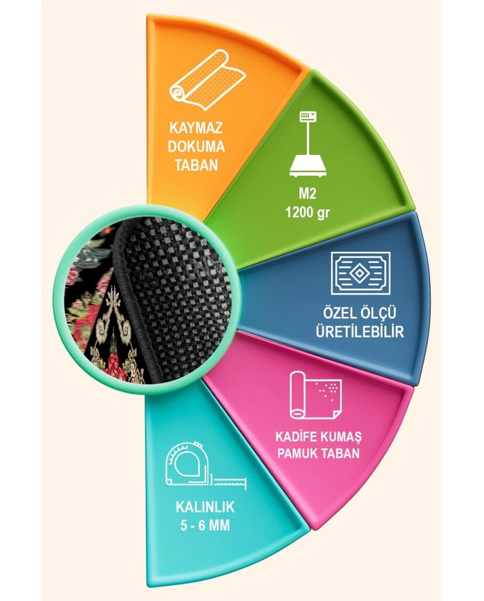 Sinse Kadife Yıkanabilir Kaymaz Pamuk Tabanlı Antibakteriyel Salon Halısı
