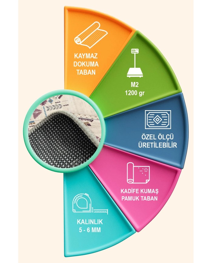 Plum Kadife Yıkanabilir Kaymaz Pamuk Tabanlı Antibakteriyel Salon Halısı