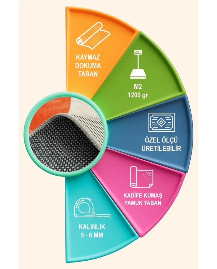 Karen Kadife Yıkanabilir Kaymaz Pamuk Tabanlı Antibakteriyel Salon Halısı