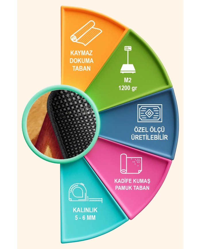 Lavita Kadife Yıkanabilir Kaymaz Pamuk Tabanlı Antibakteriyel Salon Halısı