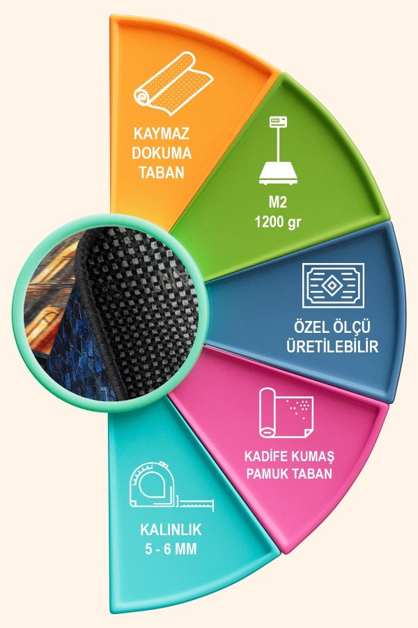 Manz Kadife Yıkanabilir Kaymaz Pamuk Tabanlı Antibakteriyel Salon Halısı Manz Kadife Yıkanabilir Kaymaz Pamuk Tabanlı Antibakteriyel Salon Halısı