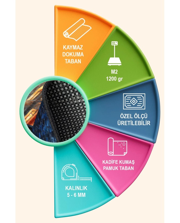 Manz Kadife Yıkanabilir Kaymaz Pamuk Tabanlı Antibakteriyel Salon Halısı