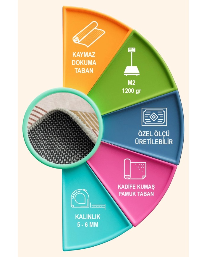 Reyaz Kadife Yıkanabilir Kaymaz Pamuk Tabanlı Antibakteriyel Salon Halısı