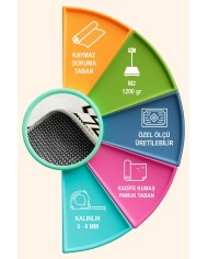 Teddy Kadife Yıkanabilir Kaymaz Pamuk Tabanlı Antibakteriyel Salon Halısı