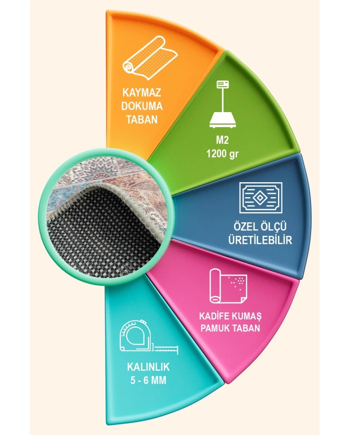 Genesis Kadife Yıkanabilir Kaymaz Pamuk Tabanlı Antibakteriyel Salon Halısı