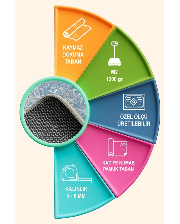 Bluen Kadife Yıkanabilir Kaymaz Pamuk Tabanlı Antibakteriyel Salon Halısı