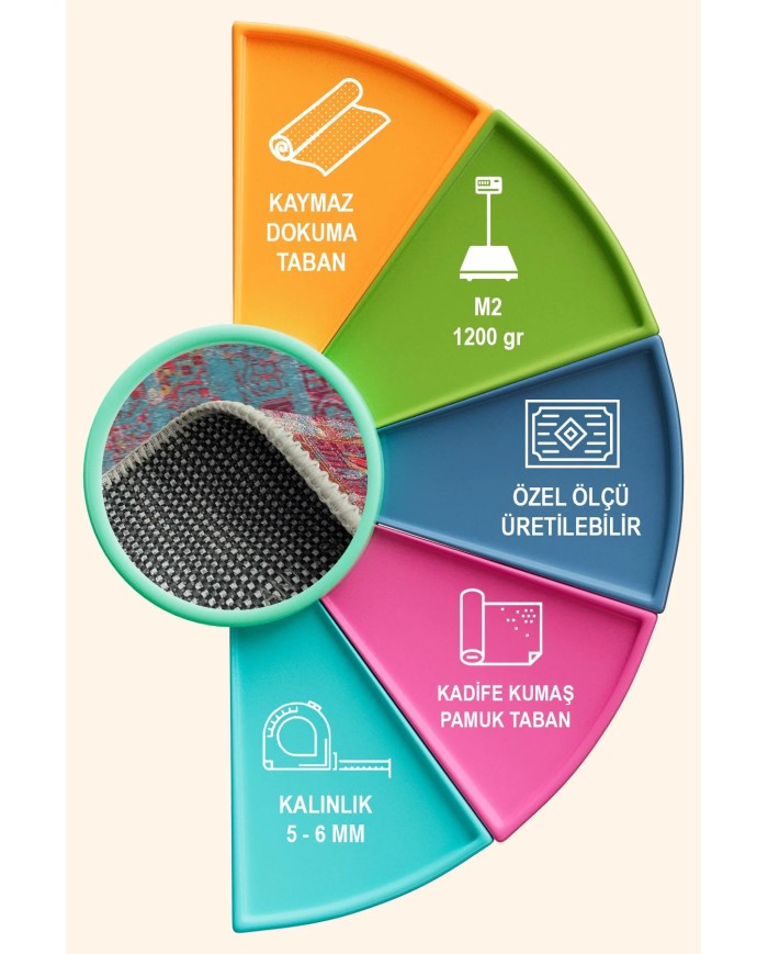 Cloon Kadife Yıkanabilir Kaymaz Pamuk Tabanlı Antibakteriyel Salon Halısı