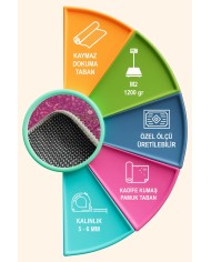 Jutte Kadife Yıkanabilir Kaymaz Pamuk Tabanlı Antibakteriyel Salon Halısı