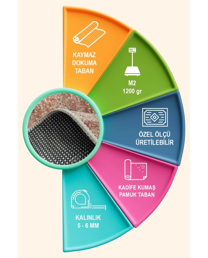 Onzy Kadife Yıkanabilir Kaymaz Pamuk Tabanlı Antibakteriyel Salon Halısı