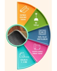 Rubby Kadife Yıkanabilir Kaymaz Pamuk Tabanlı Antibakteriyel Salon Halısı